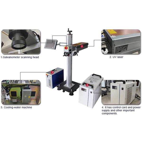 Кожа деревянное стекло УФ гравировки машина 5w охлаждение водой