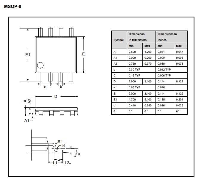 3PEAK LM321A LM358A LM324A 36V Op Amps – High-Voltage General Purpose Amplifiers