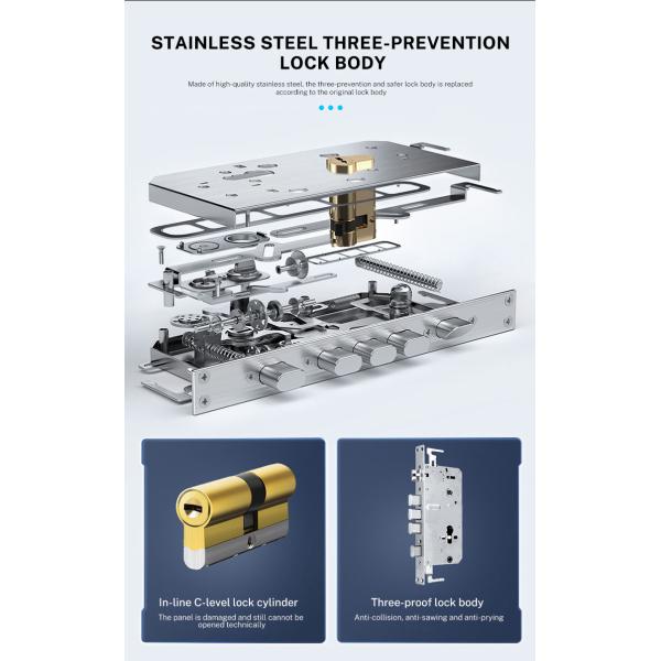 Электронные дверные замки для жилых домов / электронные смарт-замки безопасности