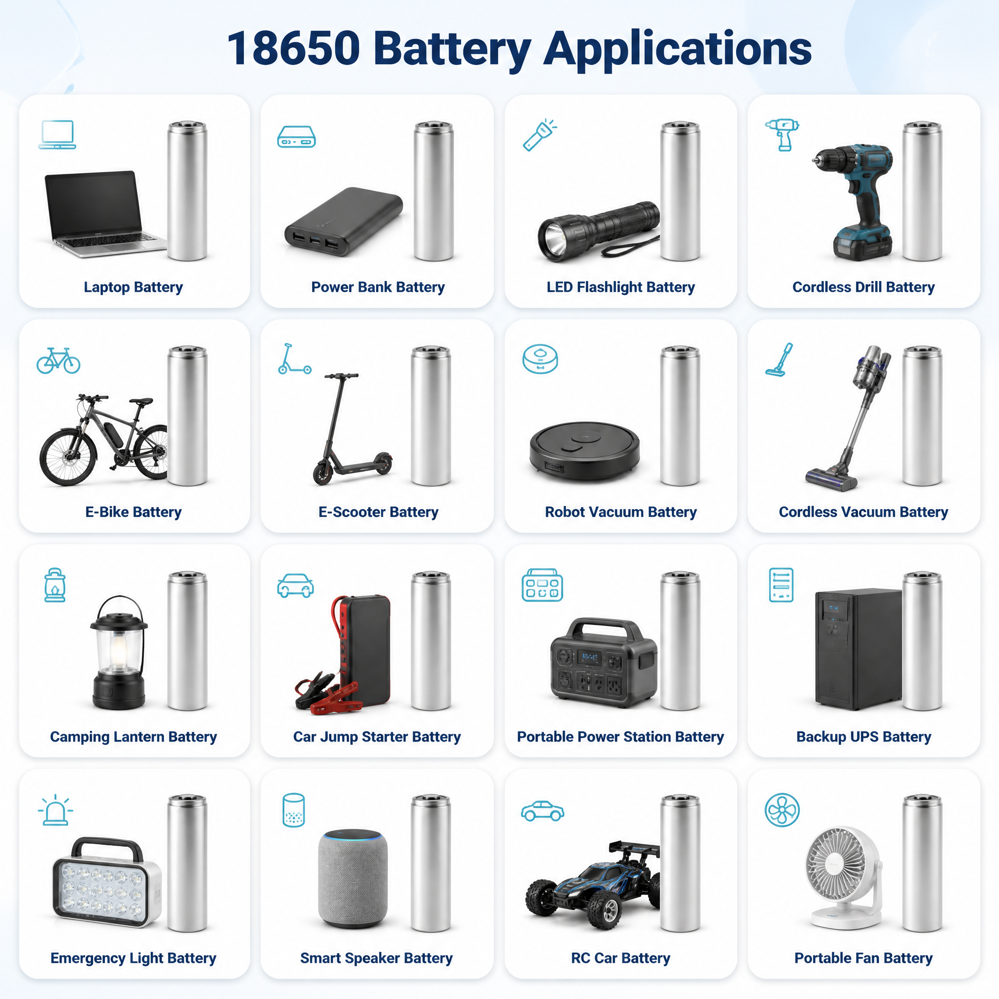 Customizable Voltage 18650 Lithium Battery Pack With BMS PCB Protection 1000 Cycle Life