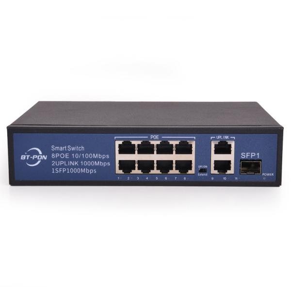 48v 16 24 переключателя CCTV Poe 32 гаван локальных сетей сети гигабита