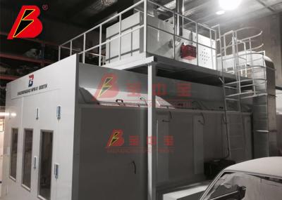 Fold Style Main Door PU Wall Auto Bzb Spray Booth