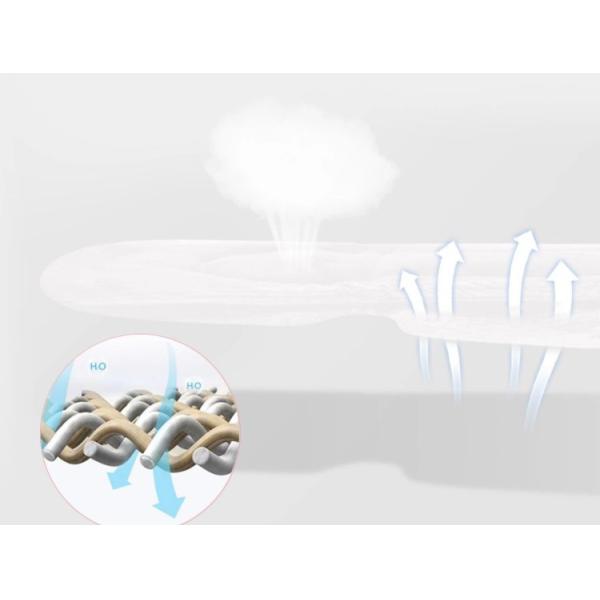 Hydrophilic Non Woven Cotton Dry Surface Female Sanitary Pads