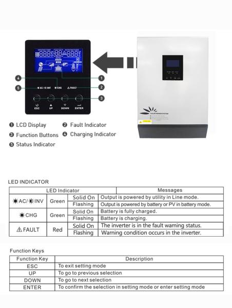 Wifi Monitoring Solar Power Hybrid Inverter 1KW,2KW,3KW,4KW, 5KW,6KW,8KW Pure Sine Ware MPPT PWM Solar Controller 60A