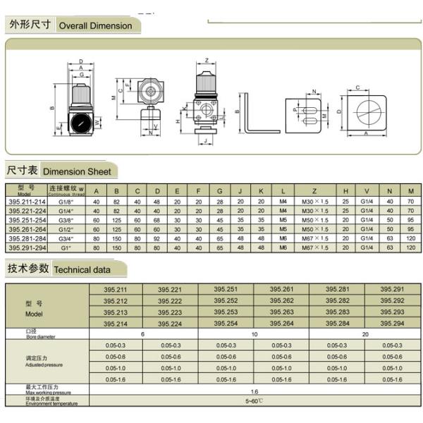 Herion 395 Air Regulator, 395.211-214 ,395.221-224,395.251-254,395.261-264,395.281-284,