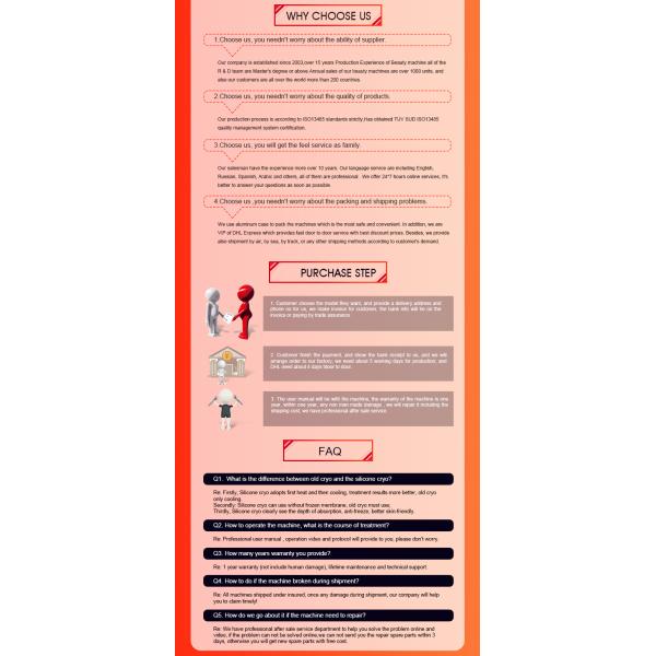 Multifunctional RF Cavitation Cryolipolysis Machine 5 Treatment Models