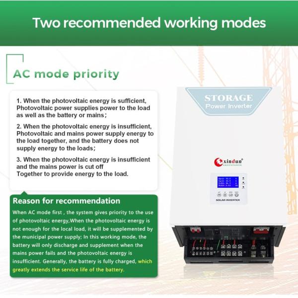 ES OEM Solar Cell Inverter DC to AC Manufacturer & Supplier 3KW-25KW