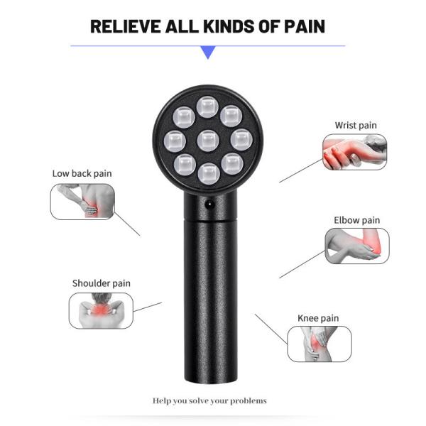 OABES Red Light Therapy 5 in 1 Red Light Infrared Light Blue Light for The Relief of Body Pain, Knees, Ankles, Hands