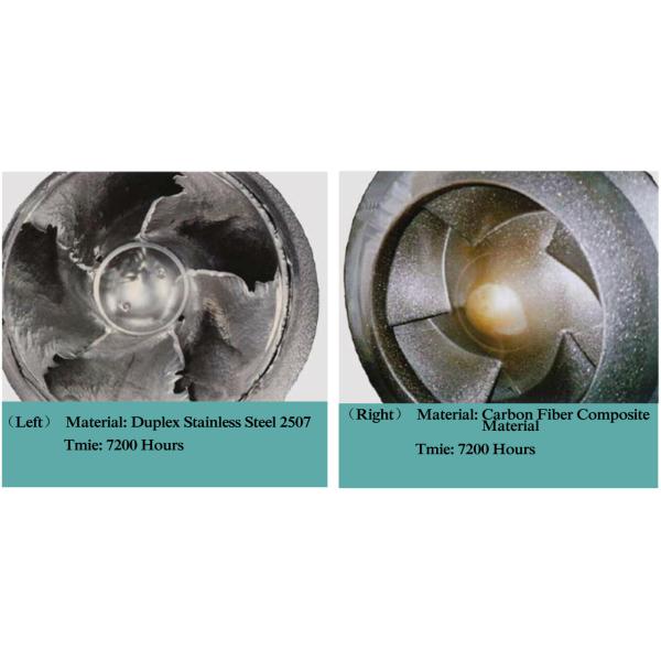 Carbon Fiber Centrifugal Chemical Pump