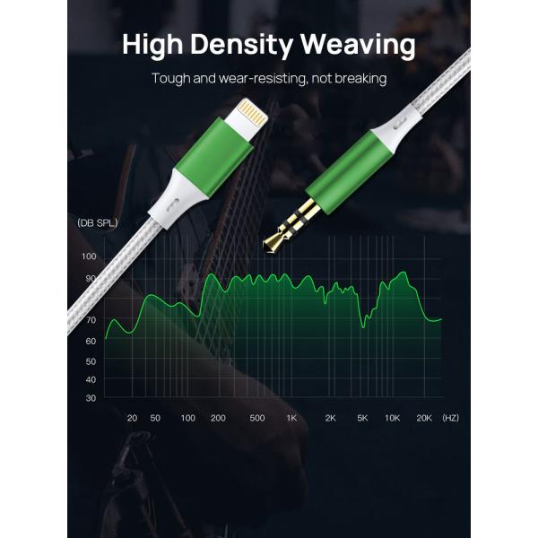 MFI 8Pin Stereo Aux Cable Lightning To Audio Jack Cable