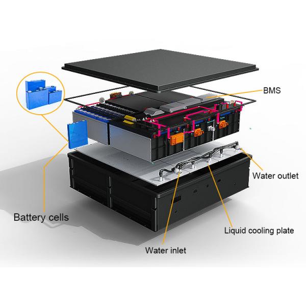 зарядная станция электричества литий-ионного аккумулятора 60kwh 120kwh 614V LIFEPO4 100ah