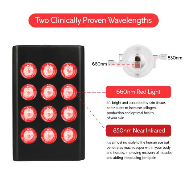 Luz de terapia LED de 36w sin EMF 660nm 850nm Dispositivo de terapia de luz roja portátil