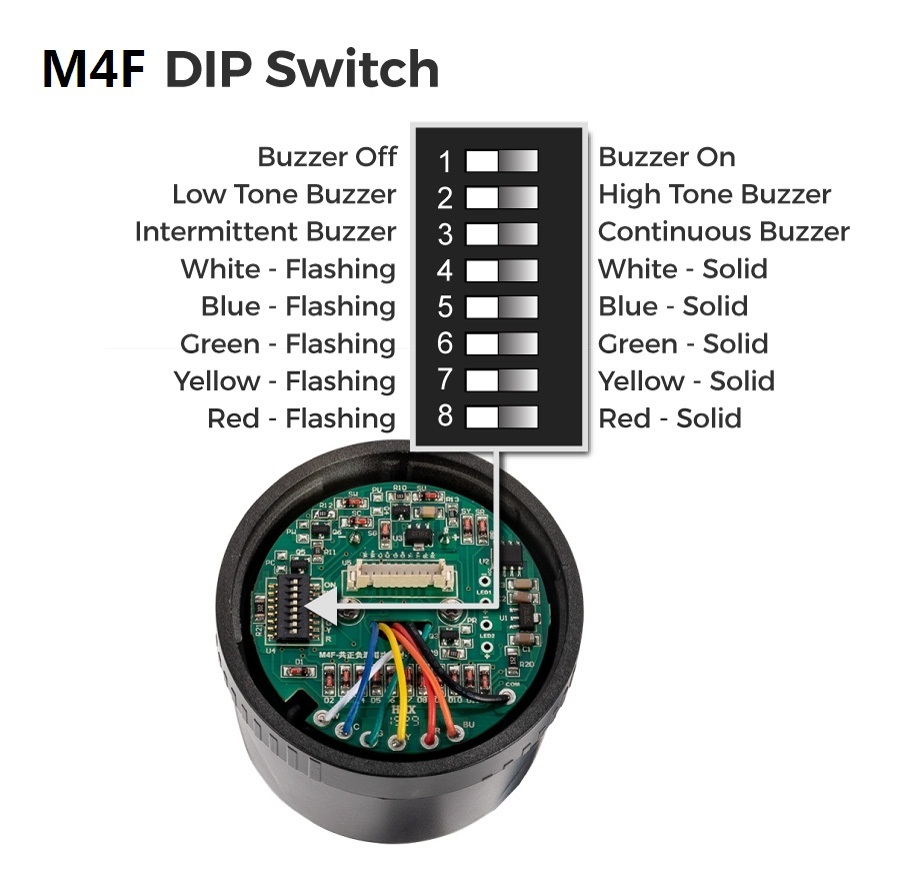 ONN-M4F Customized LED Signal Tower Light With Replaceable LED Modules