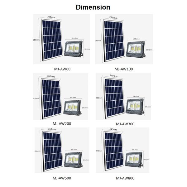 Crépuscule solaire de lumière d'inondation de degré de sécurité extérieur de rue à Dawn Waterproof IP67