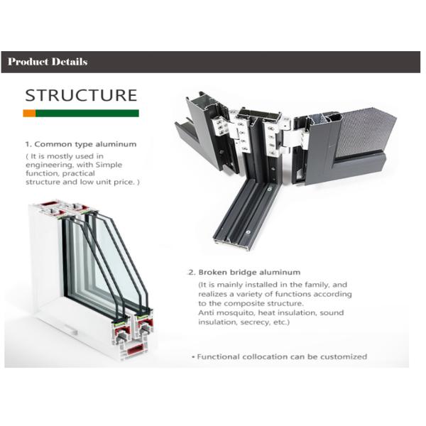 Single Leaf 6063 Aluminum Swing Doors Wood Surface Waterproof 8mm Hollow Glass