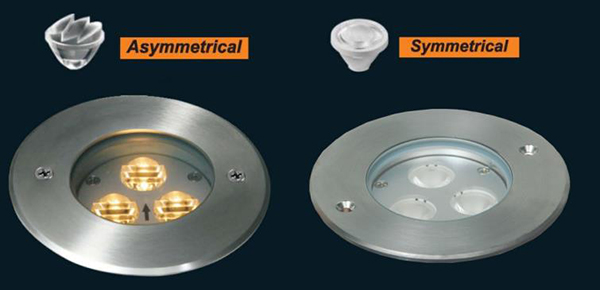 Poder más elevado LED 3W ligero subterráneo/9W con la portada del acero inoxidable 316
