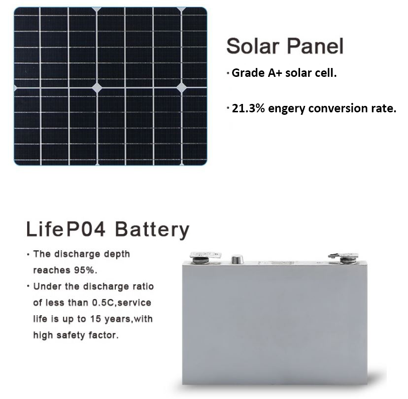 Уличные светы все СИД 0.15KW 20AH солнечные приведенные в действие в одном 180 градусах 2500Lm