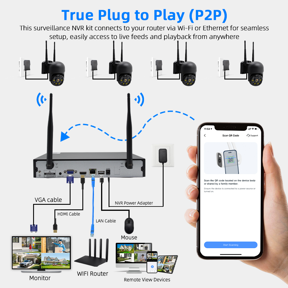 5MP WiFi PTZ Security Camera, 355°×90° Pan Tilt Rotation, AI Auto‑Tracking, Custom Alarm Voice, Two‑Way Audio, IP66 Waterproof, IR Full‑Color Night Vision, App Alert Push