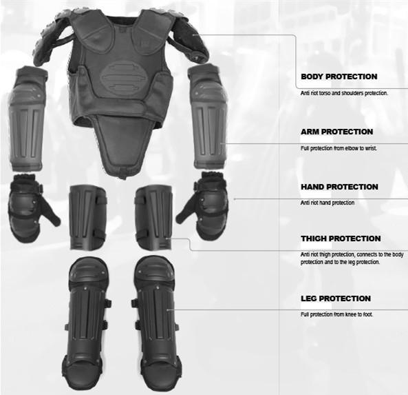 Cheap price and light weight Body Protector Anti Riot Suit for African  police