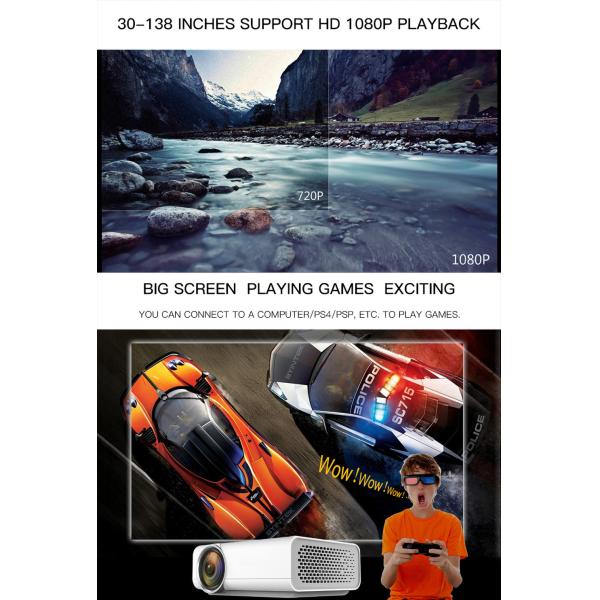 Медиа-проигрыватель репроектора домашнего кинотеатра USB HDMI СИД YG530 1080P HD