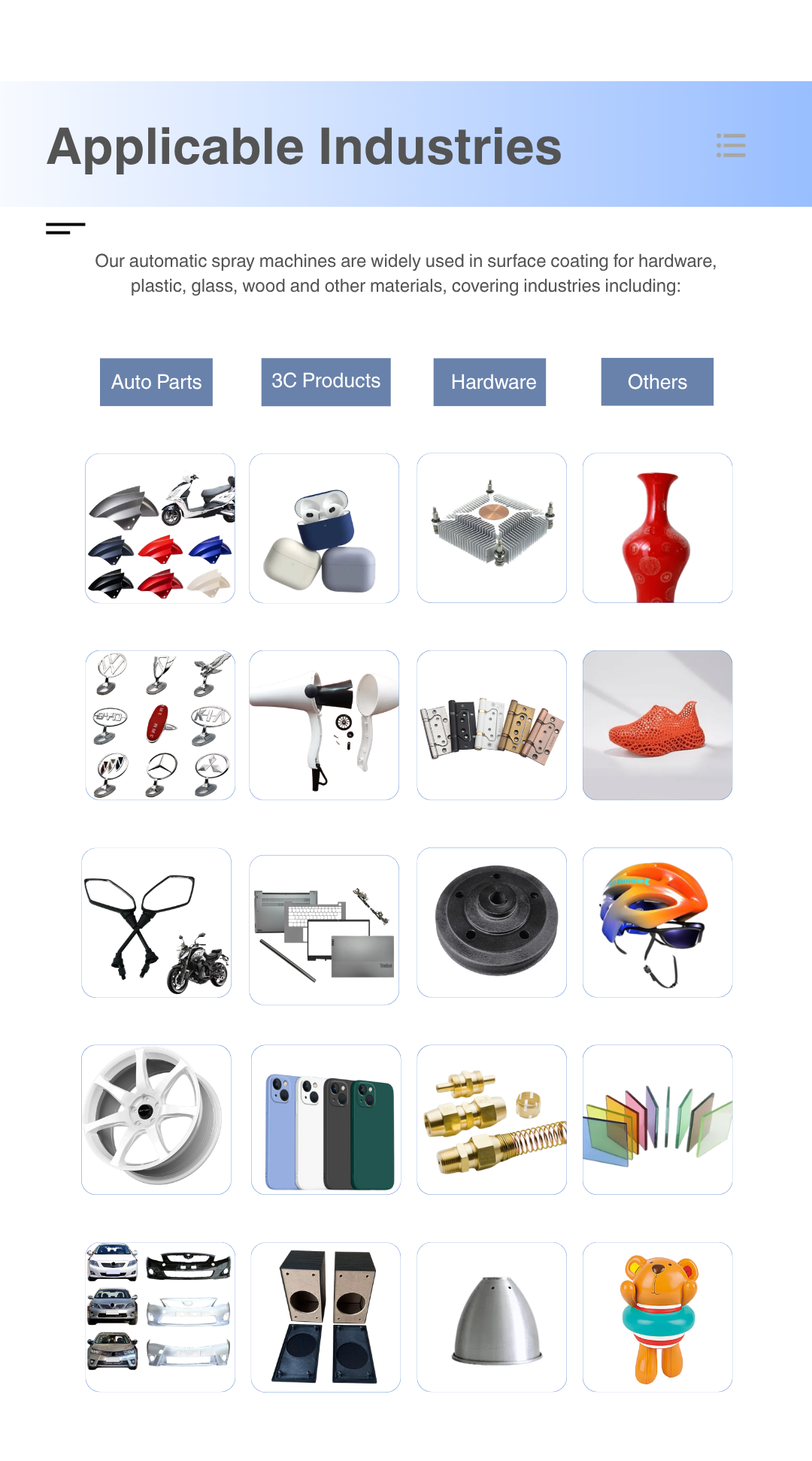 Automatic Spray Painting Machine, Industrial Coating Equipment for Metal Lampshade Surface Finishing