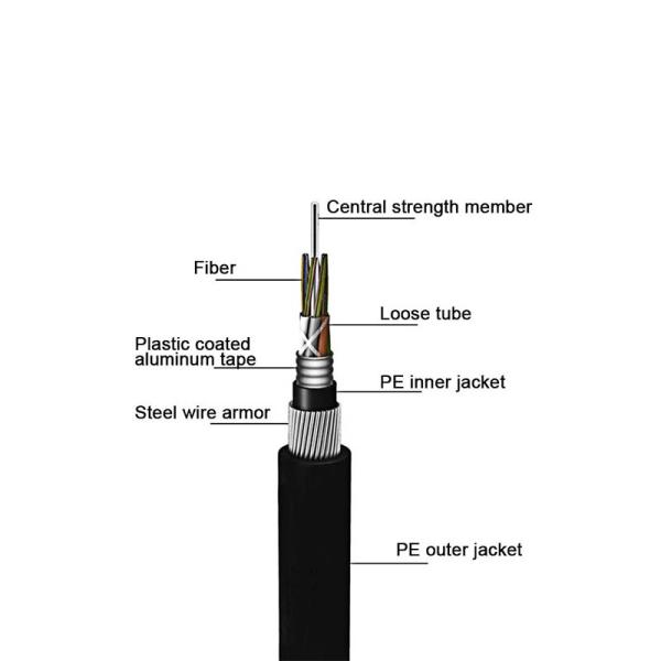 GYTA33 GYTS33 cable de fibra óptica blindado de alambre de acero
