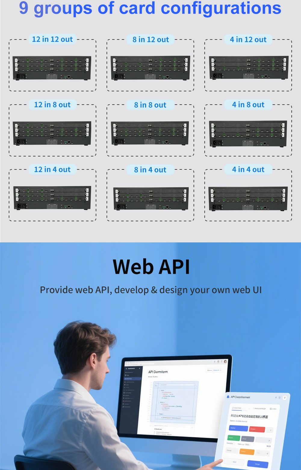 12 HDMI Inputs 12 Outputs 4K60 Video Wall Controller with FPGA Real-Time Hardware for Seamless Matrix Splicing