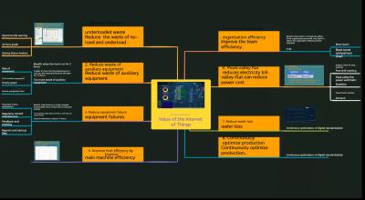 Fully Automated Energy Efficiency Management System 50Hz/60Hz