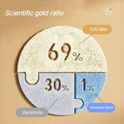 Superior Absobency Cat Litter Tofu  Bentonite Eco Friendly Tofu Based Cat Litter