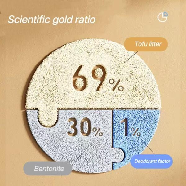 ODM Cat Litter Tofu Mix Bentonite Eco Friendly Tofu Cat Litter