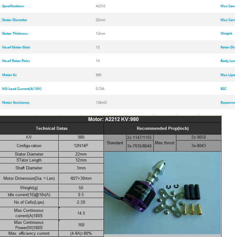 Sunnysky A2212 KV980  Brushless Motor For Practicing