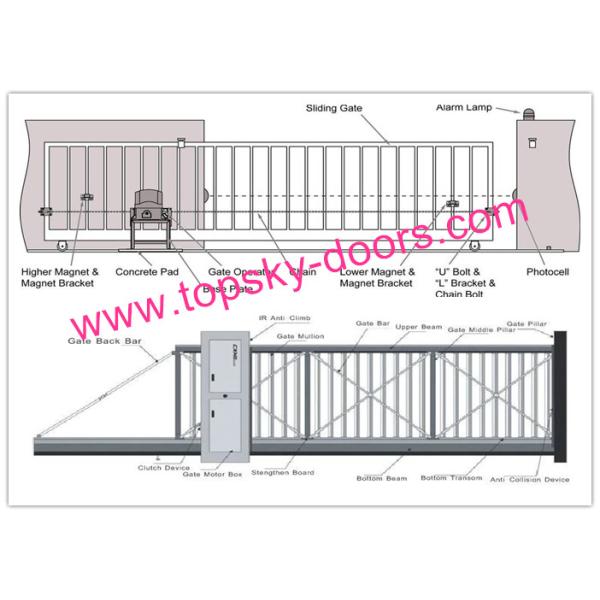 Раздвижные двери консольных ворот умные электрические для коммерчески или промышленной пользы