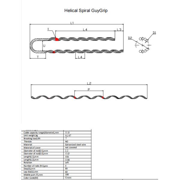 Preformed OPGW Tension Clamp 2.2mm Wide Range Gripping