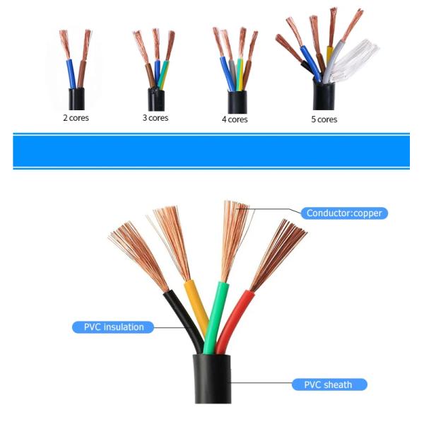 2.5mm RVV Power Cable with Flexible PVC Insulation and Stranded Copper Conductor