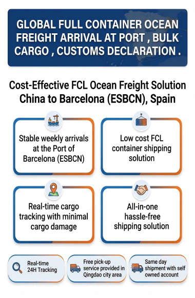 Cost-Effective FCL Ocean Freight with 24/7 Multilingual Support and 30-45 Days Transit to Barcelona