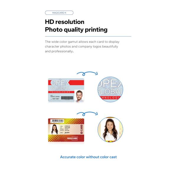 Бренд Гарантийный принтер Карты Идентификации Карта Печатная машина 4,75 кг / 10,47 фунтов Вес