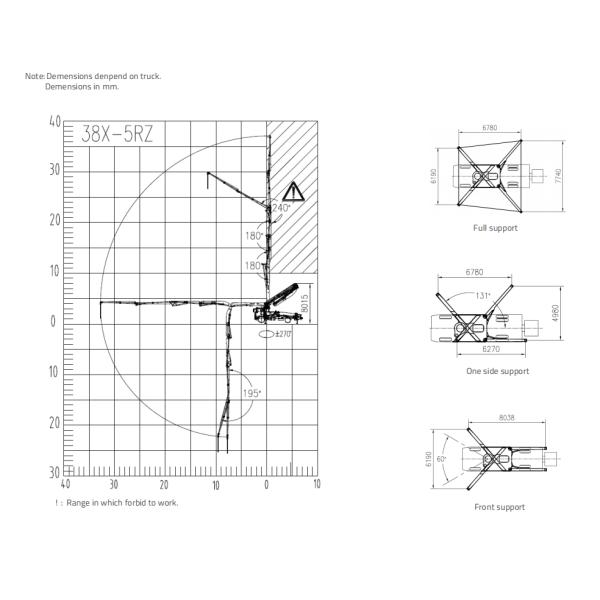 Тележка конкретного насоса SINOTRUK 37m новая, 2 излучение евро 6 тележки цапфы