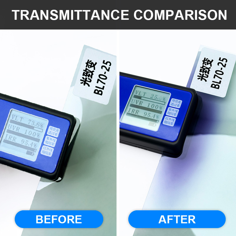 Photochromic Window Tint 2mil Self-Tinting VLT 70%-25% UV Reactive OEM