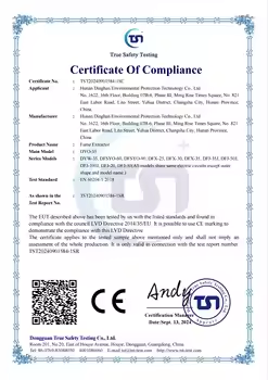 Hunan Dinghan Environmental Technology Co., Ltd. Certifications