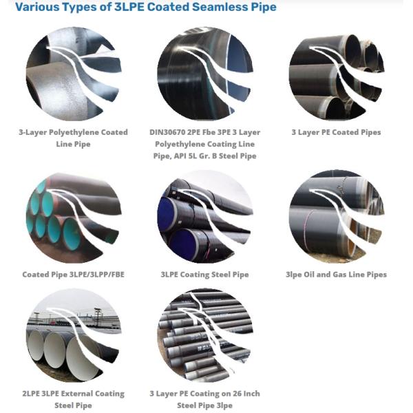 St35/St52.4/St35.4/St37/St42/Q195/Q235/Q235B/Q345/Q345B Spiral Welded X40 X60 Pipe with 3PE 3LPE Epoxy Powder Coating