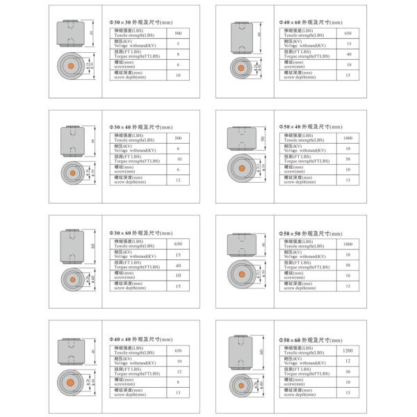 Изготовители изоляторов эпоксидной смолы амортизатора шинопровода SE шинопровода изоляторов Pin DOWE BMC/SMC