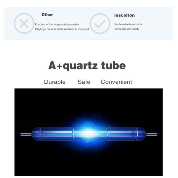 Portable Home Laser Hair Removal Machine With 100000 Pulse Tender Skin