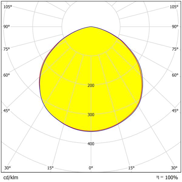 263×10.59 Mm High Bay Lens | Anti-Glare PC Cover | Energy-Saving Optics For Comfortable Lighting