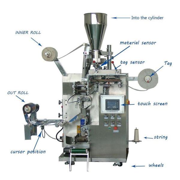 Tea bag machine Flowers herbs Medicinal materials Coffee Filter paper bag packaging 1. Product Overview The tea bag machine is an automated equipment designed for packaging materials such as tea,