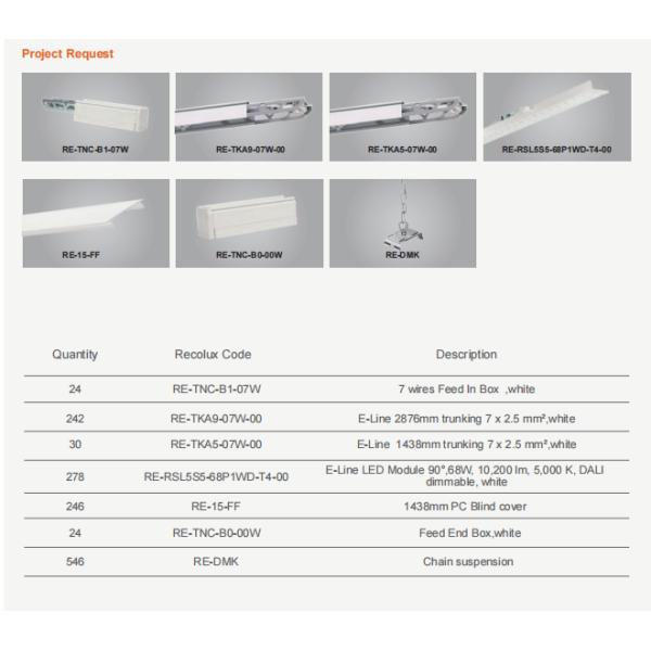 Лампы 160LM/W СИД силы Switchable линейные утопили линейный свет приведенный прокладки