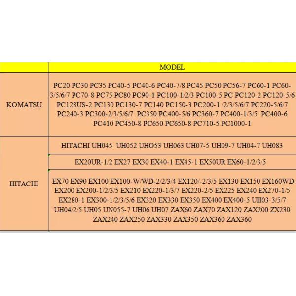 Ассы мотора Хитачи ЗАС330 ЗС330 ЭС330-3 СК330-8 М5С180 мотора качания частей экскаватора Кравлер Белпарц роторный