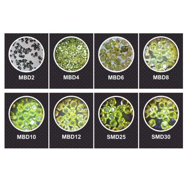 Source Artificial Abrasives Xu Titanium Coated Synthetic Industrial Diamond Powder