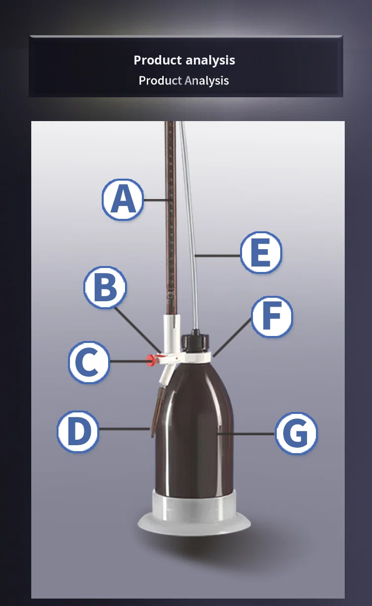 Brand Automatic Zeroing Burette Schilling Type SILBERBRAND Grade B Black Made in China