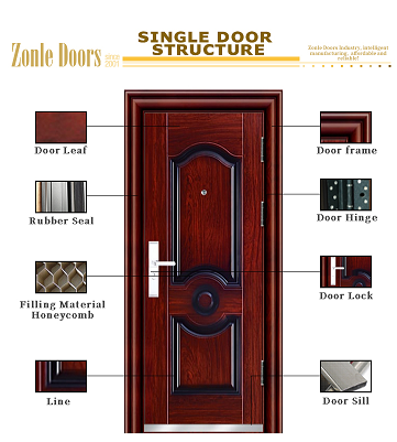 Factory Cheap Price 48 Inch Metal Exterior Entry Safety Single Doors Security Door Exterior Steel Door with Smart Lock