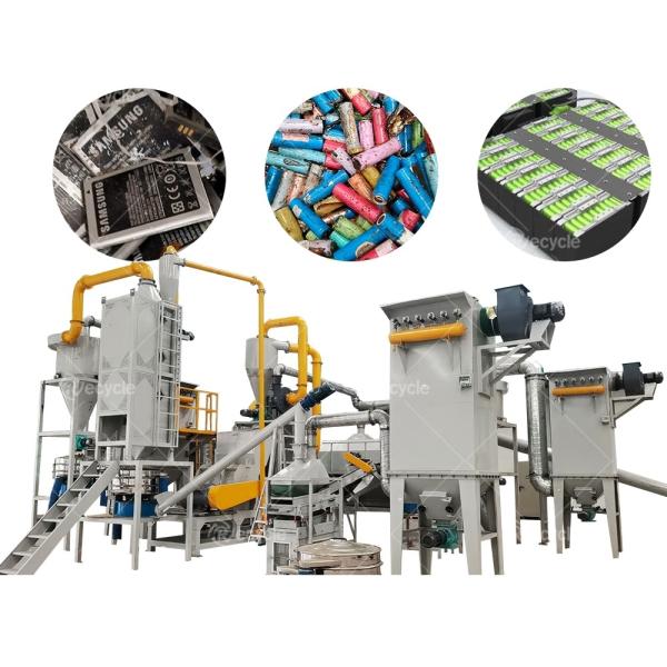 Reciclagem de alumínio e cobre a partir de matérias-primas móveis com uma máquina de baterias de íons de lítio